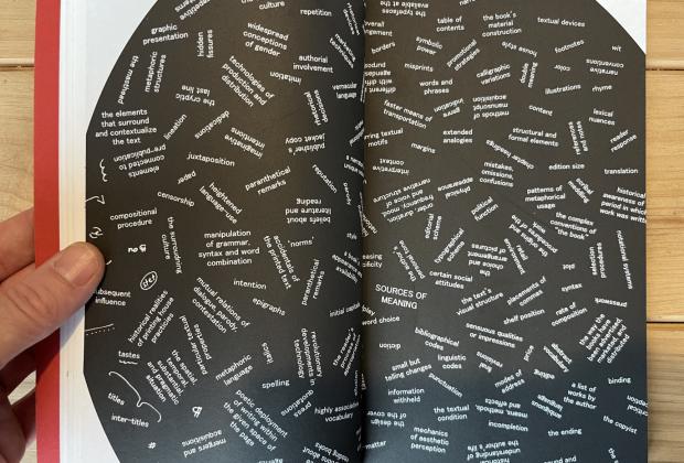 Escola de context JA Llibreria 