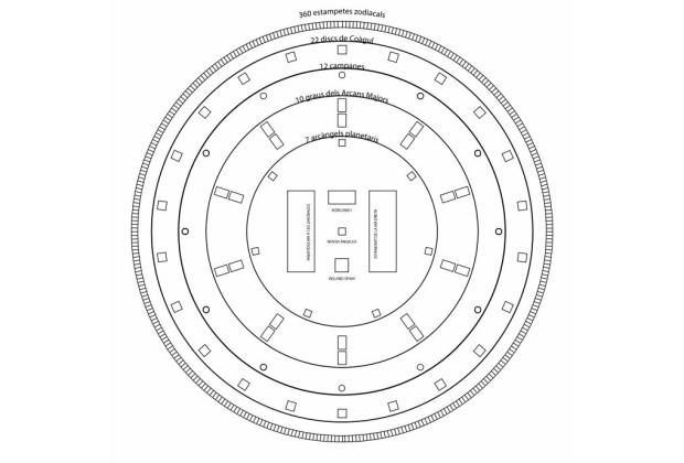 La Dècada Coagular. Performance de Marc O’Callaghan