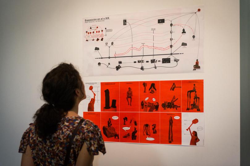 Exposició al segle XIX - Jonathan Millán