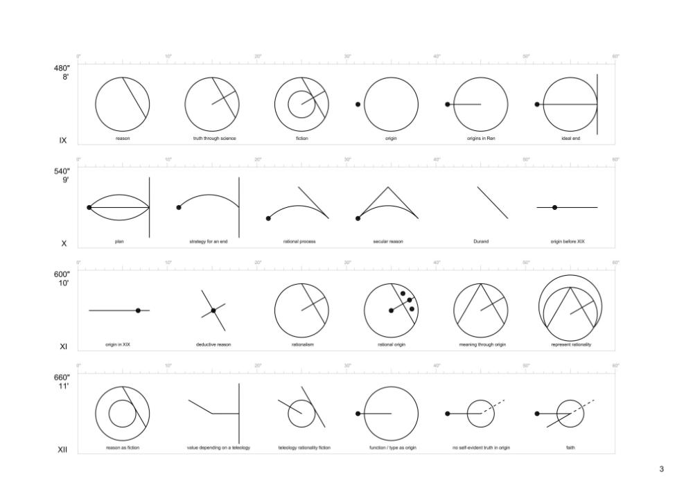 Pol Esteve, 2012.  The End of... 